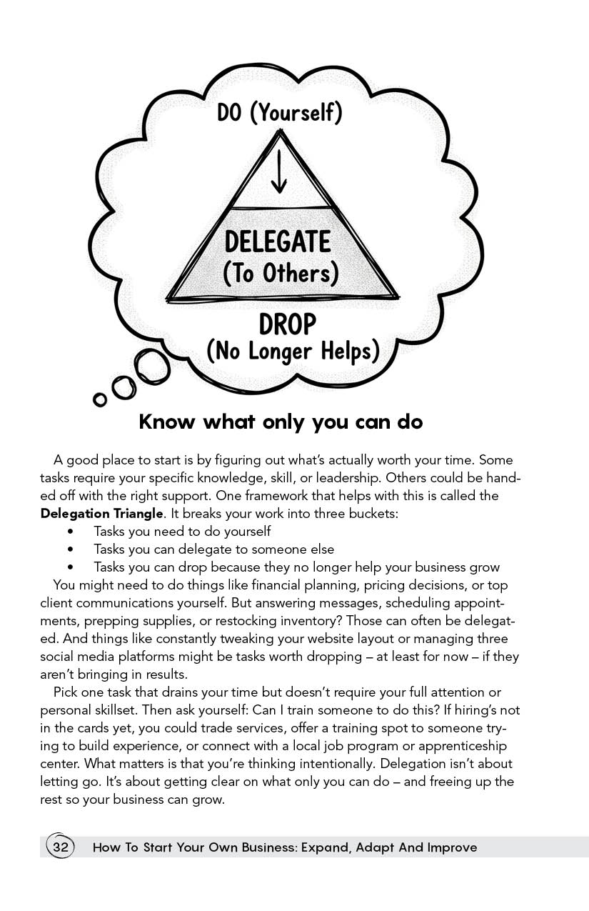 Page 32 - How To Start Your Own Business: Expand, Adapt And Improve by Level